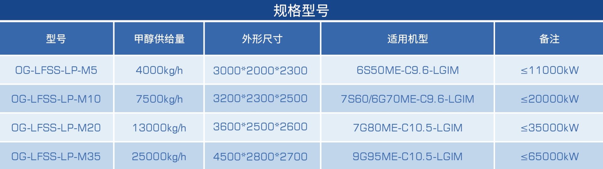 海洋之神·hy590(中国)最新官方网站
