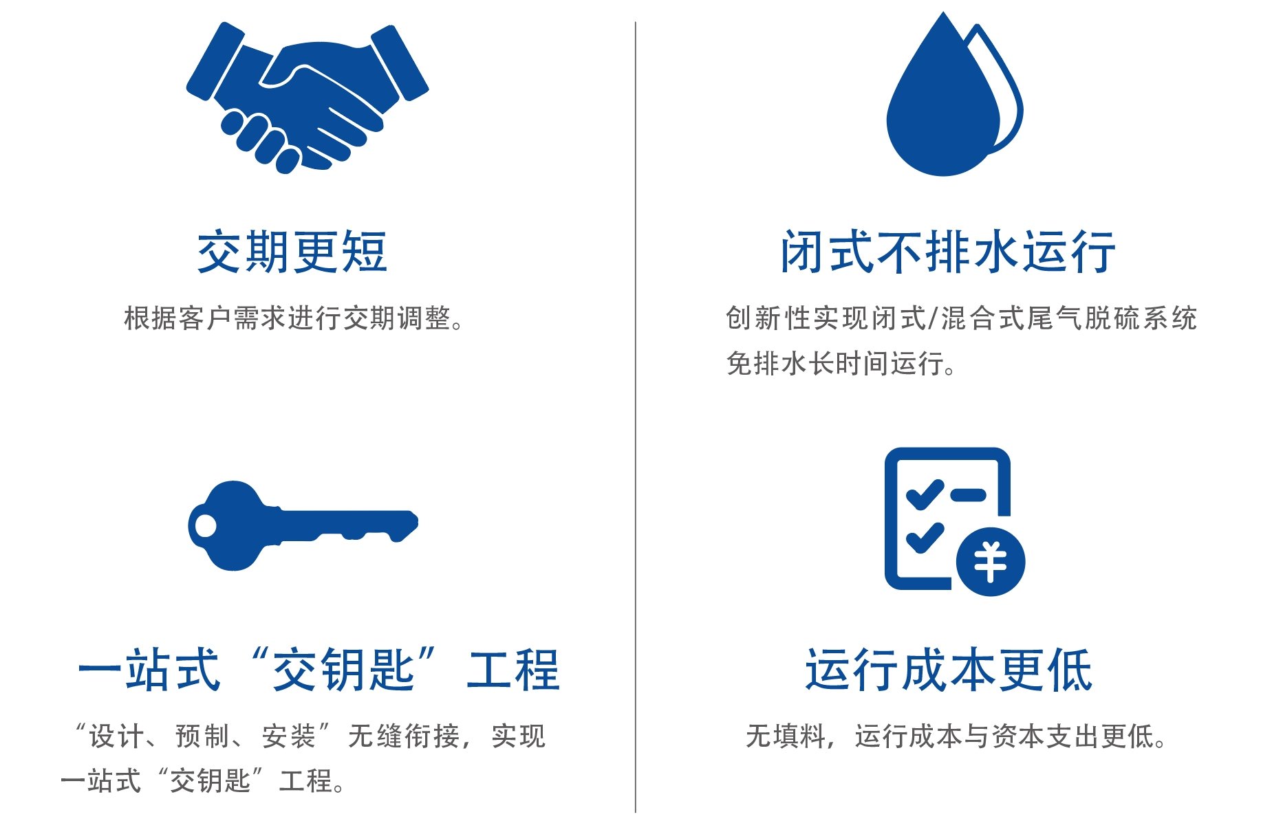 海洋之神·hy590(中国)最新官方网站