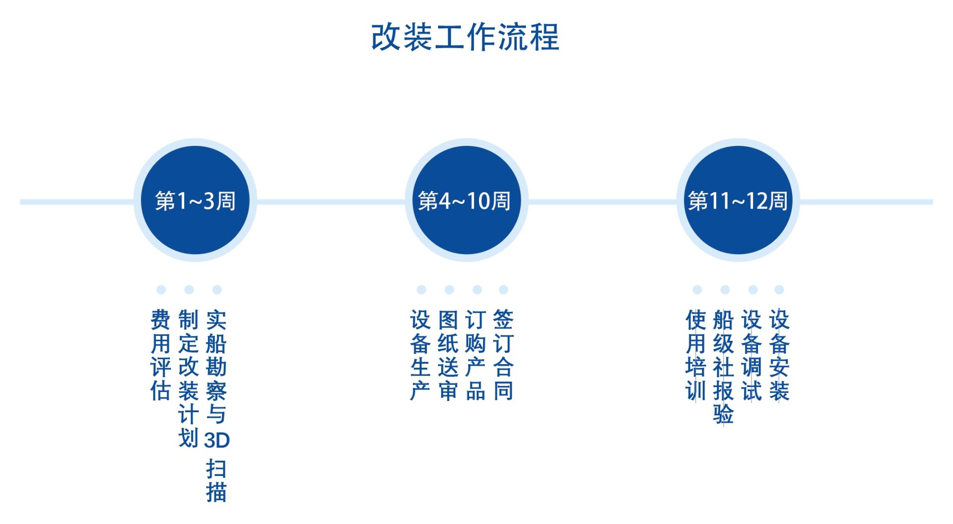 海洋之神·hy590(中国)最新官方网站
