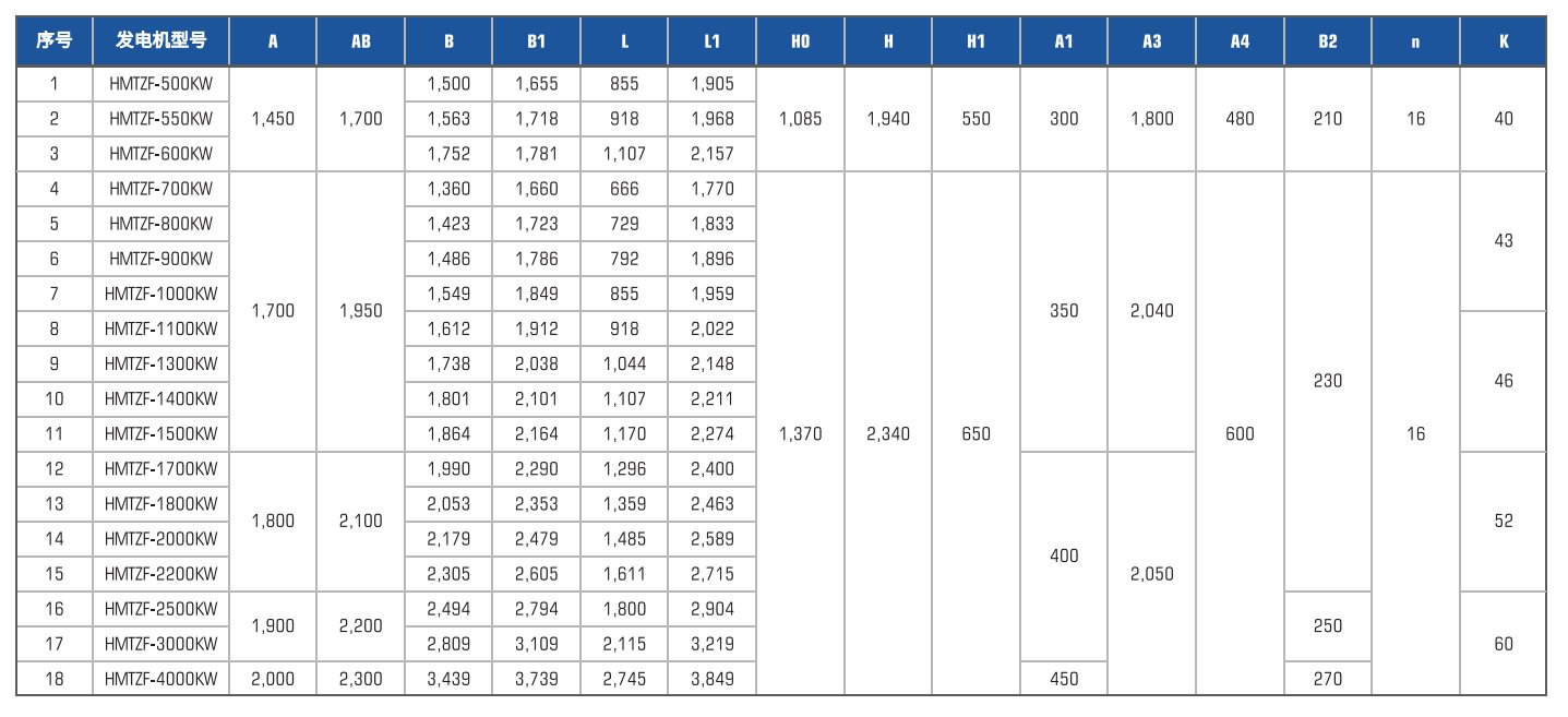 海洋之神·hy590(中国)最新官方网站